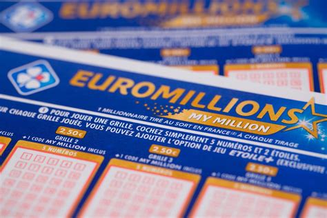 euromillions prize breakdown for yesterday|EuroMillions .